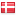 aalborghus.dk hosted country